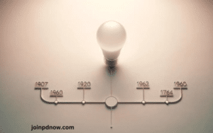 Lumilabs Revolutionizing the World of Lighting Technology 2